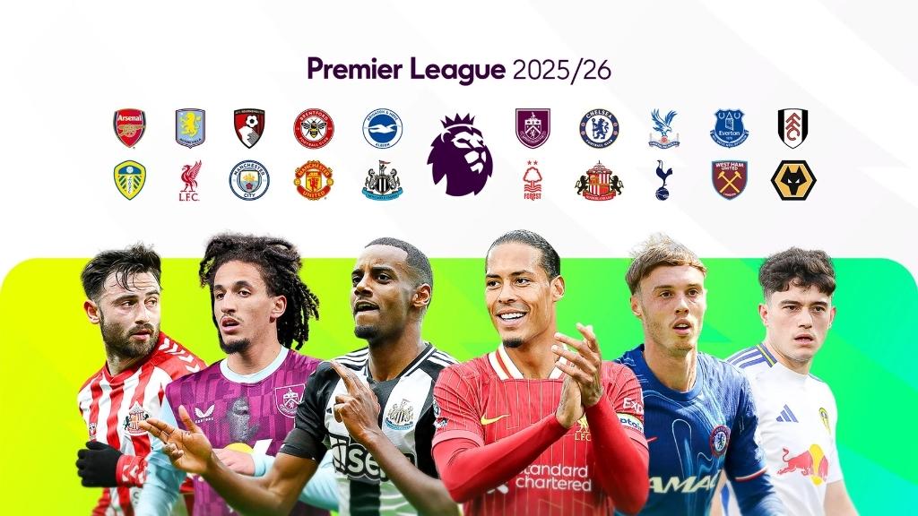 Cuộc Chiến Tài Chính Nóng Bỏng Tại Premier League 2025/26